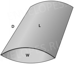 Упаковка для шаурмы - Полиграфия
